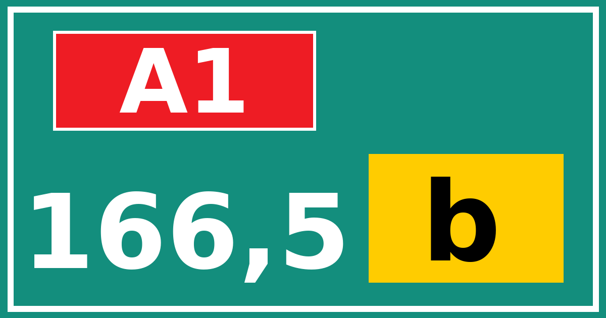 Hectometerbord A1 166,5 letter b