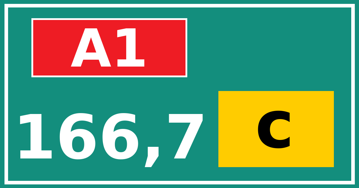 Hectometerbord A1 166,7 letter c