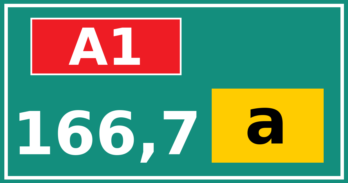 Hectometerbord A1 166,7 letter a