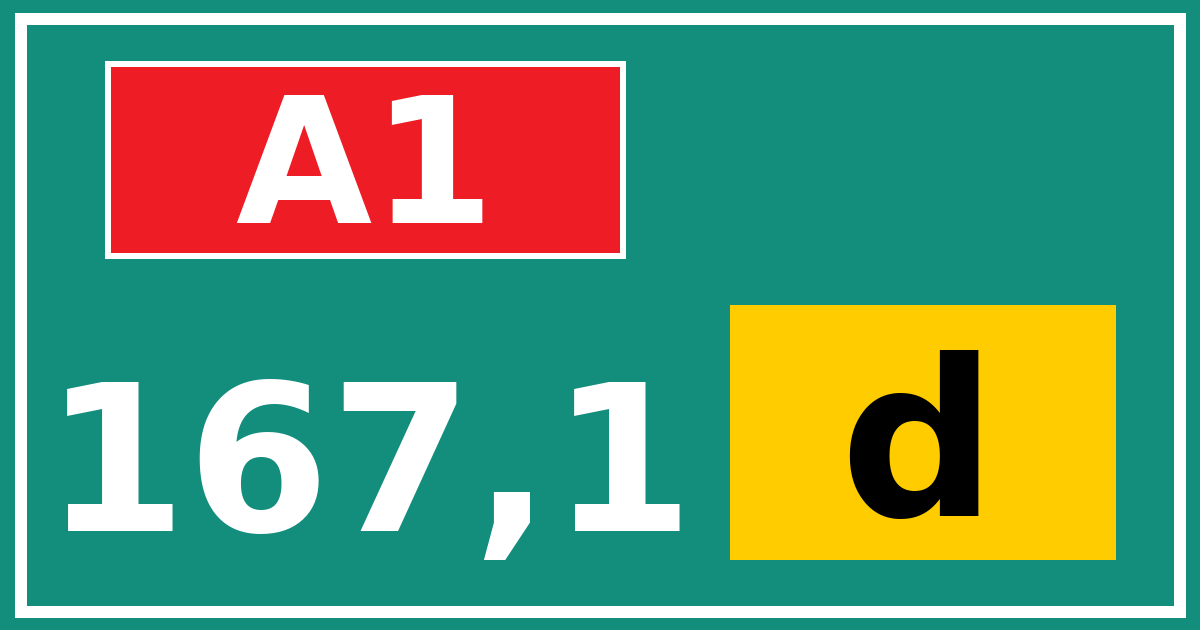 Hectometerbord A1 167,1 letter d
