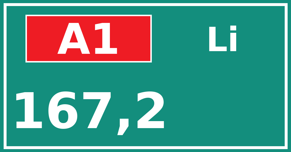 Hectometerbord A1 167,2 zijde Li