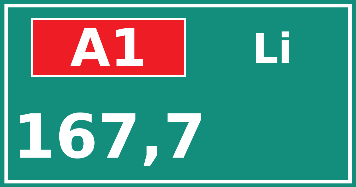 Hectometerbord A1 167,7 zijde Li
