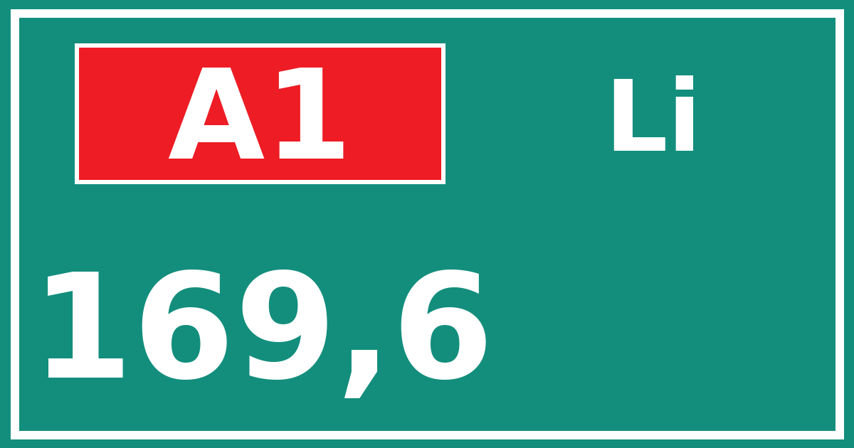 Hectometerbord A1 169,6 zijde Li