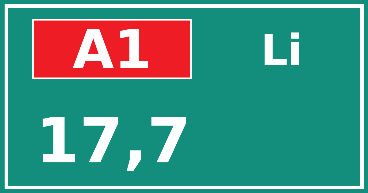 Hectometerbord A1 17,7 zijde Li