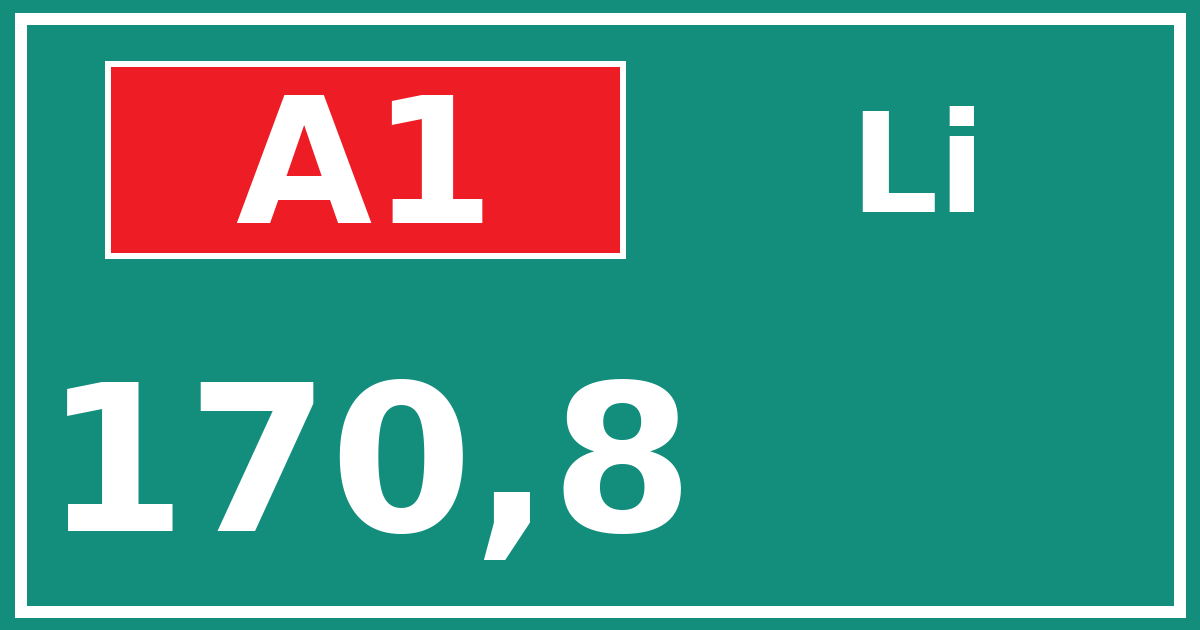 Hectometerbord A1 170,8 zijde Li