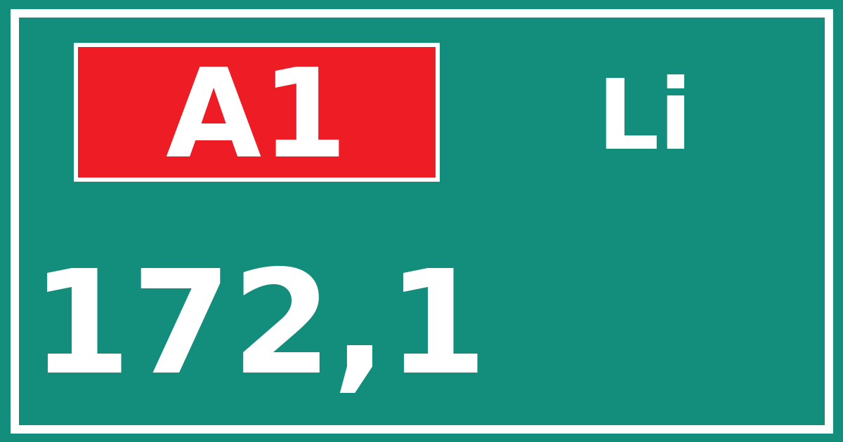 Hectometerbord A1 172,1 zijde Li
