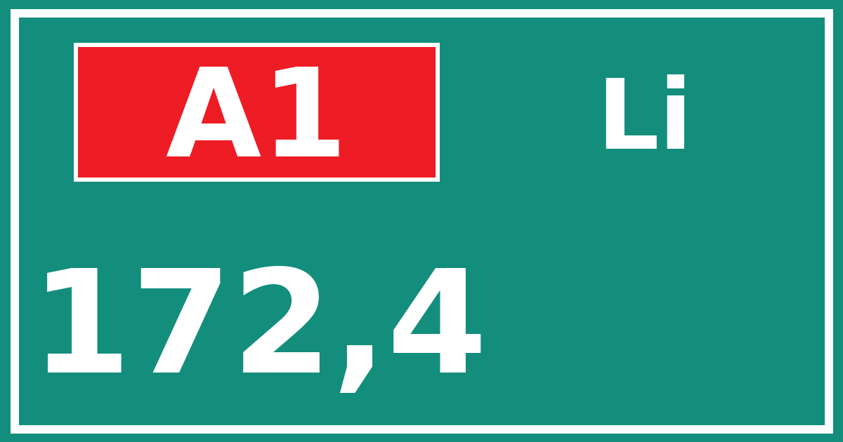 Hectometerbord A1 172,4 zijde Li