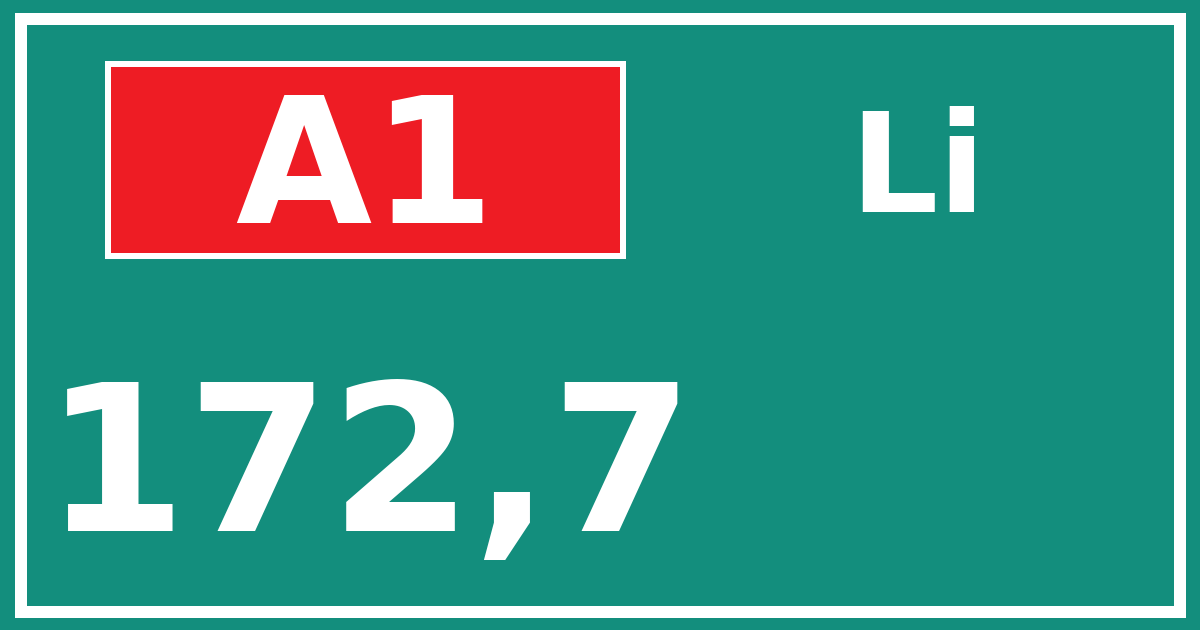 Hectometerbord A1 172,7 zijde Li