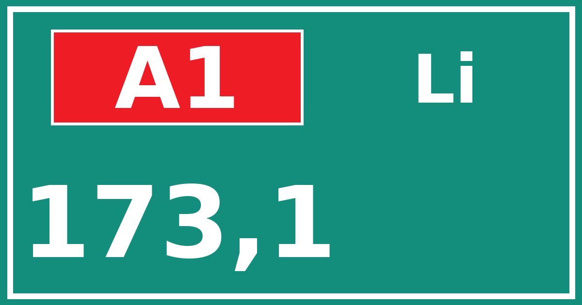 Hectometerbord A1 173,1 zijde Li