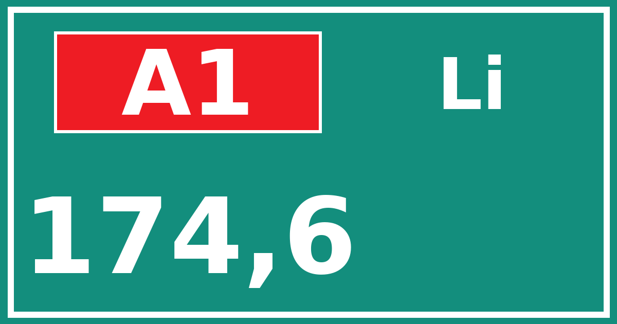 Hectometerbord A1 174,6 zijde Li