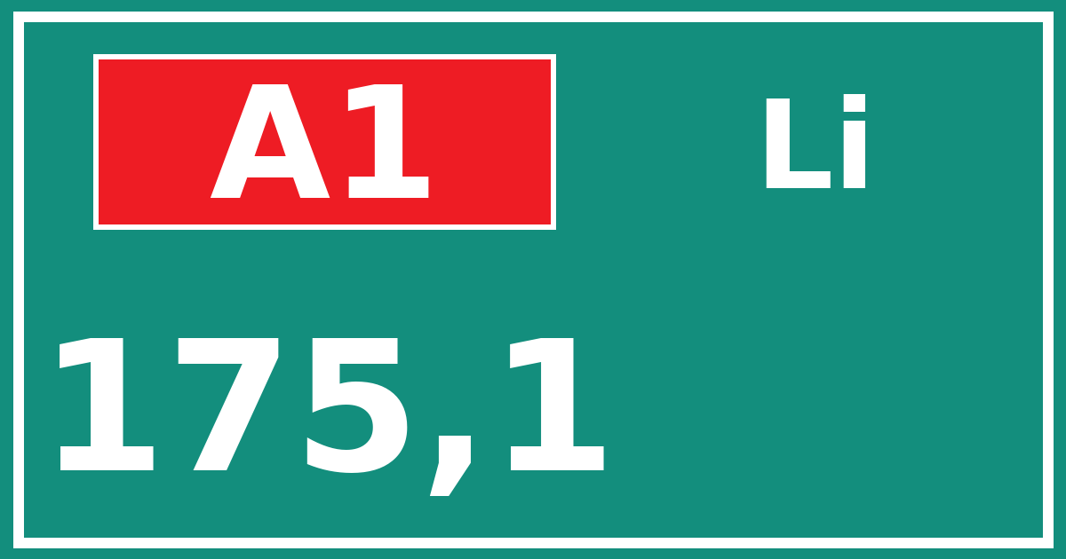 Hectometerbord A1 175,1 zijde Li