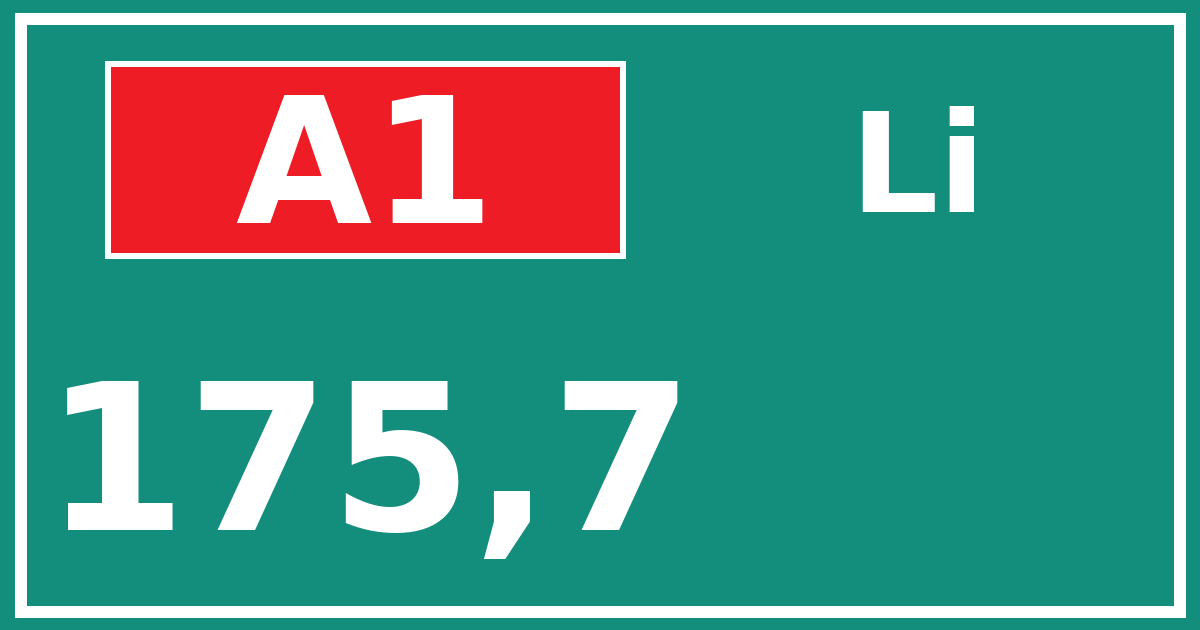 Hectometerbord A1 175,7 zijde Li