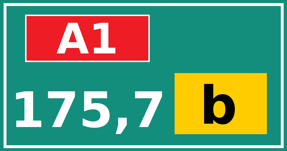 Hectometerbord A1 175,7 letter b