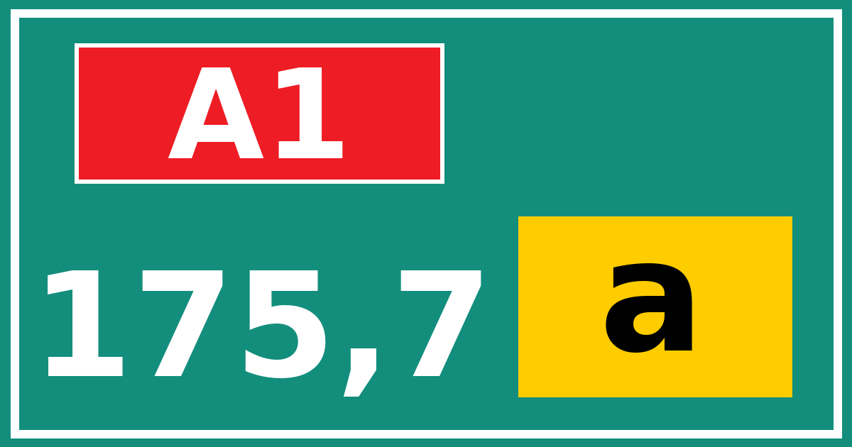 Hectometerbord A1 175,7 letter a