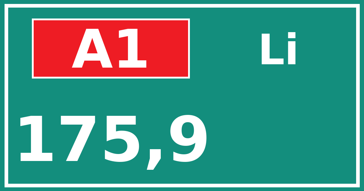 Hectometerbord A1 175,9 zijde Li