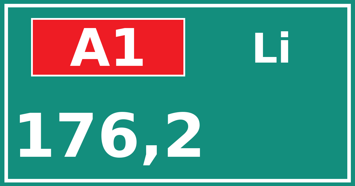 Hectometerbord A1 176,2 zijde Li
