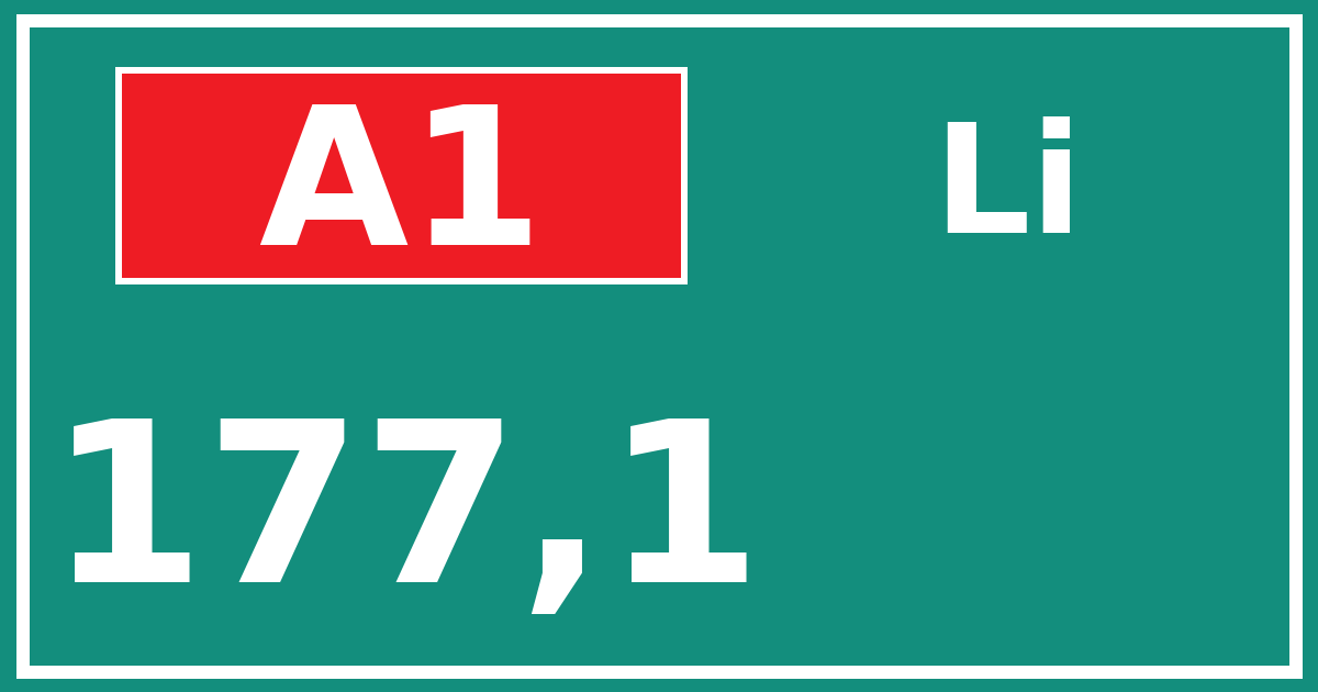 Hectometerbord A1 177,1 zijde Li