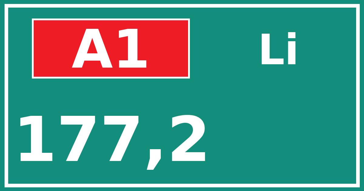 Hectometerbord A1 177,2 zijde Li