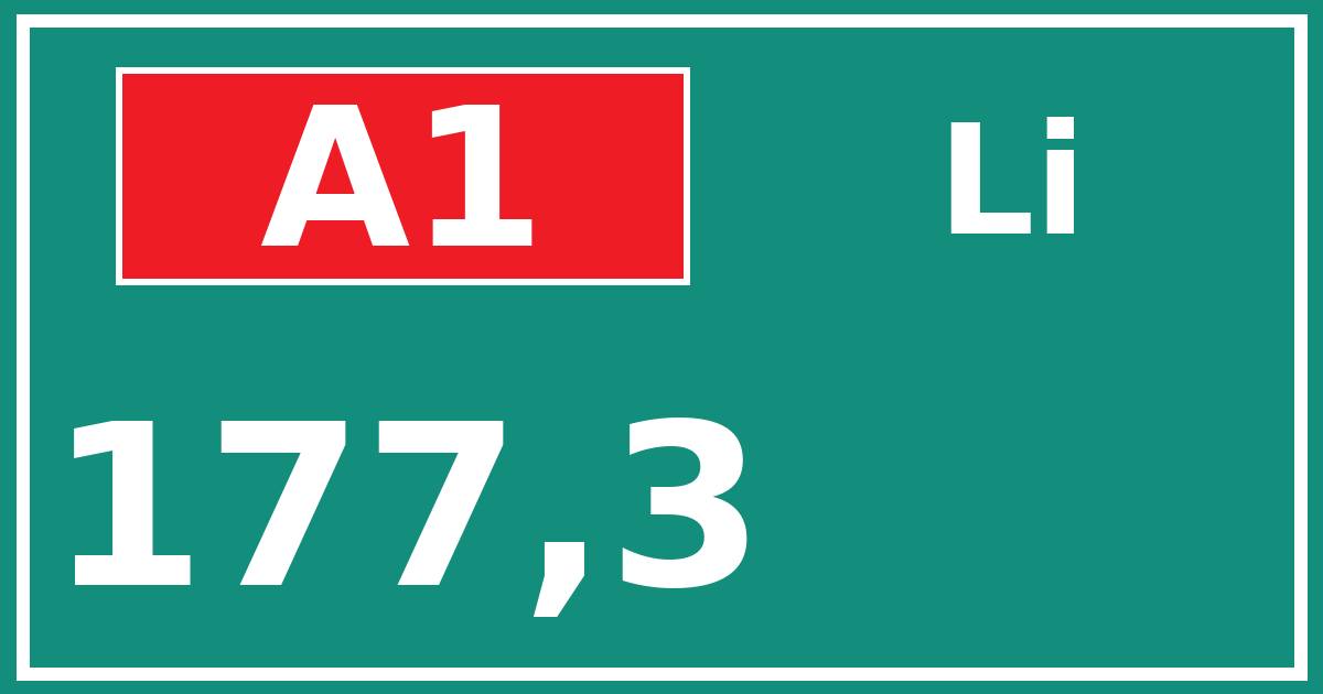 Hectometerbord A1 177,3 zijde Li