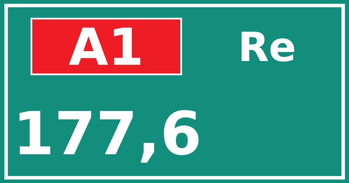Hectometerbord A1 177,6 zijde Re