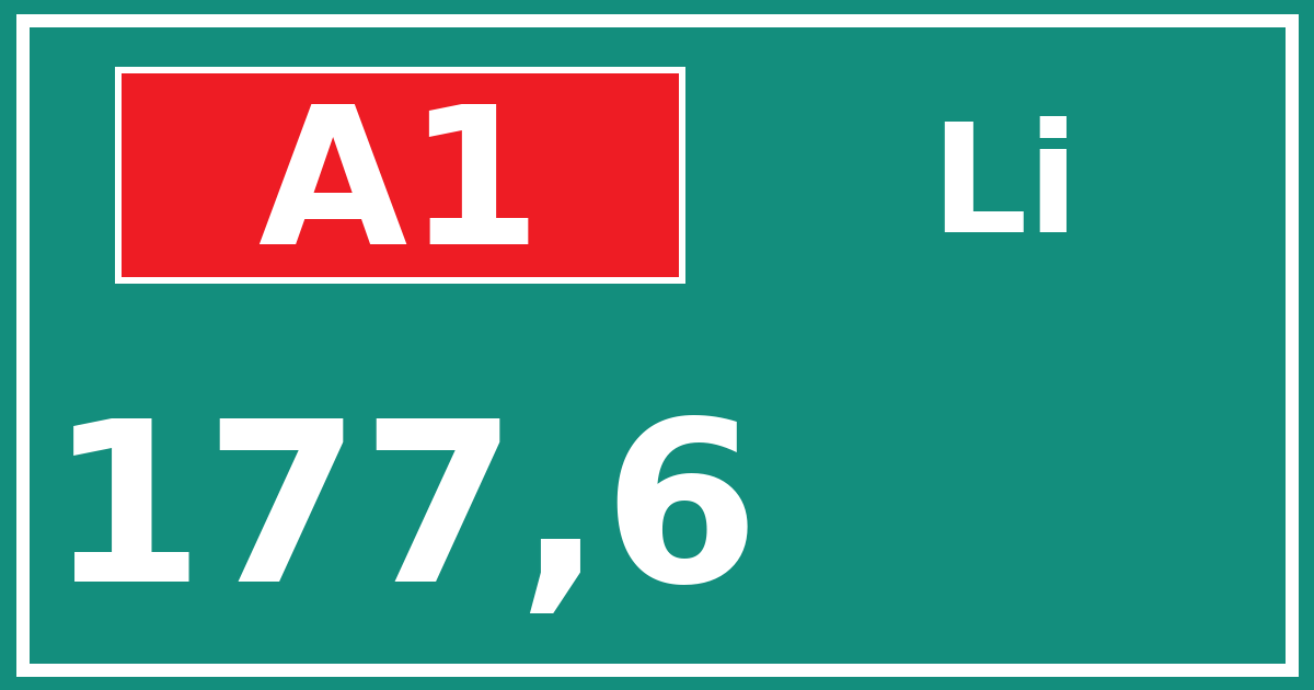 Hectometerbord A1 177,6 zijde Li