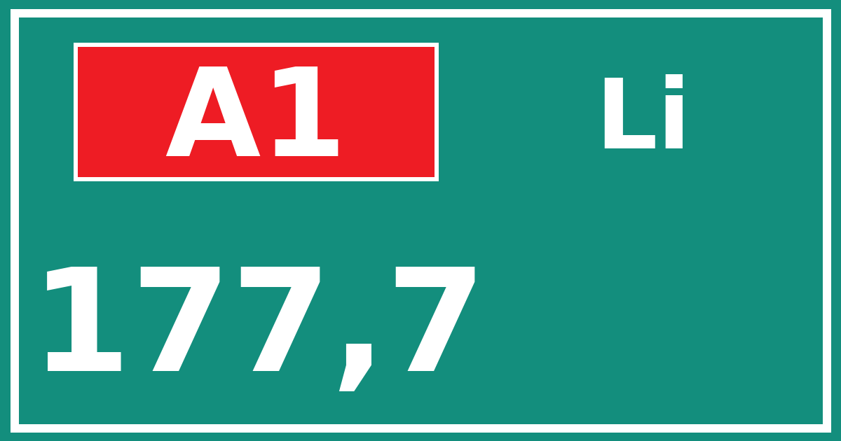 Hectometerbord A1 177,7 zijde Li