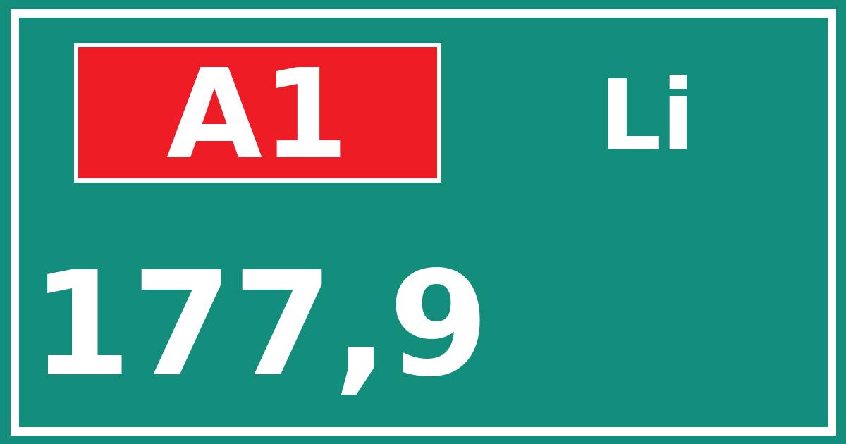 Hectometerbord A1 177,9 zijde Li