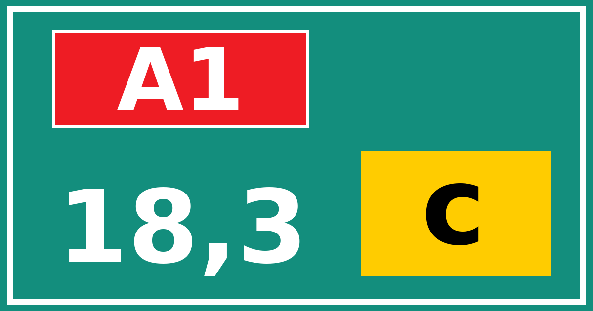 Hectometerbord A1 18,3 letter c