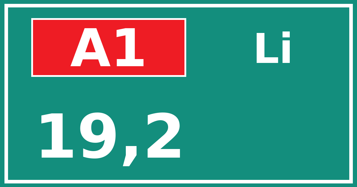 Hectometerbord A1 19,2 zijde Li