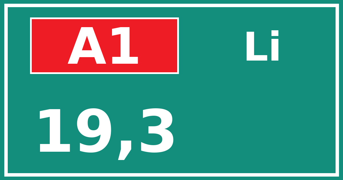 Hectometerbord A1 19,3 zijde Li