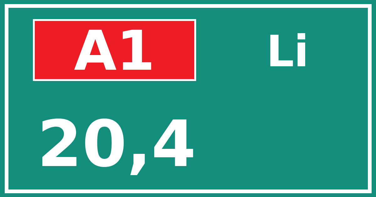 Hectometerbord A1 20,4 zijde Li