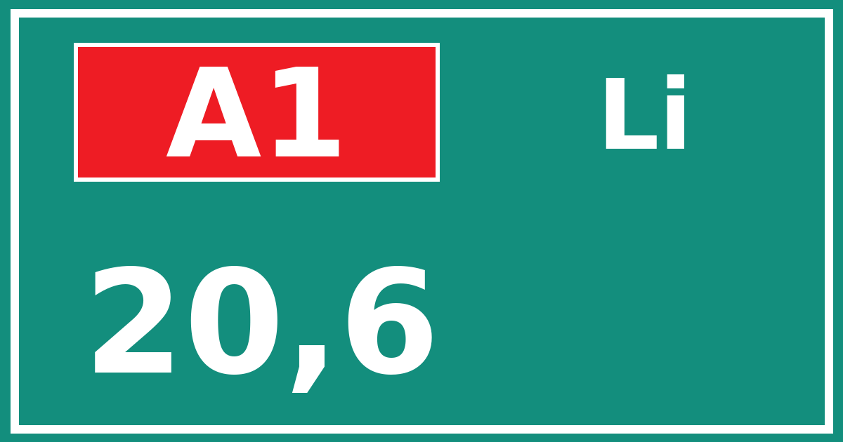 Hectometerbord A1 20,6 zijde Li