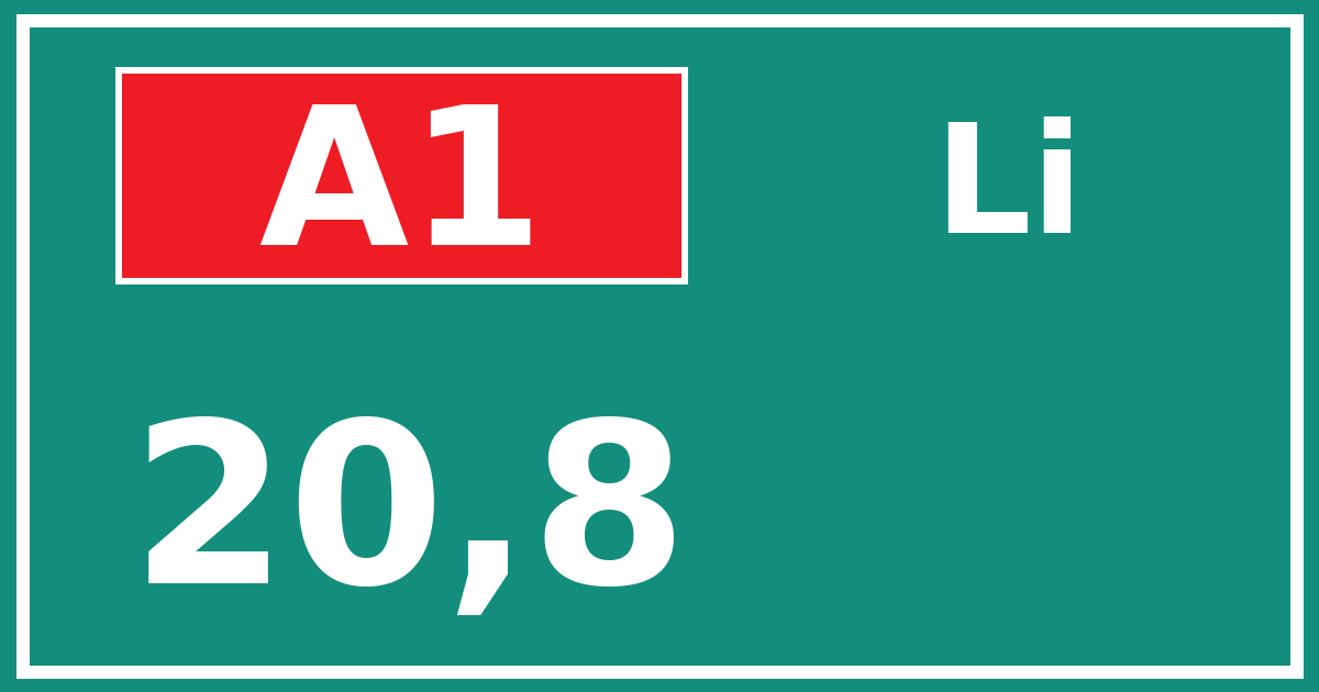 Hectometerbord A1 20,8 zijde Li