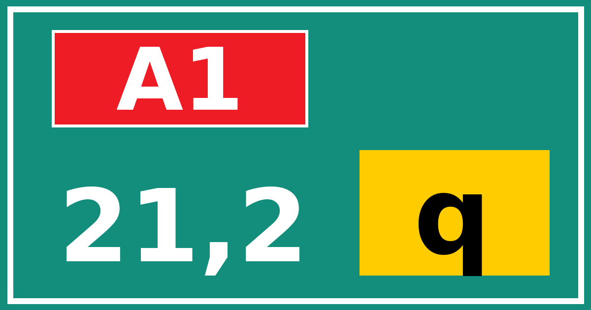Hectometerbord A1 21,2 letter q