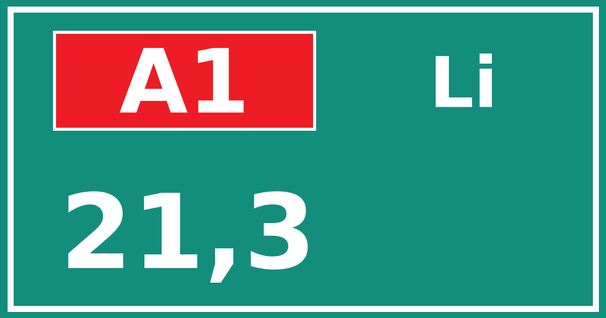 Hectometerbord A1 21,3 zijde Li
