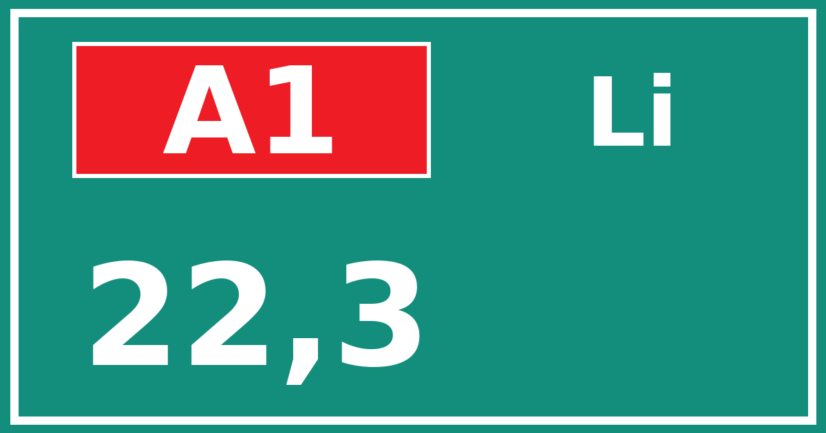 Hectometerbord A1 22,3 zijde Li