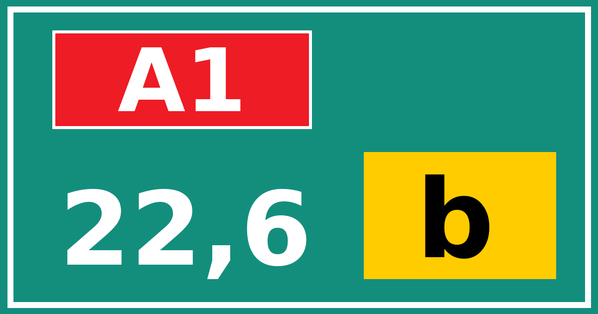 Hectometerbord A1 22,6 letter b