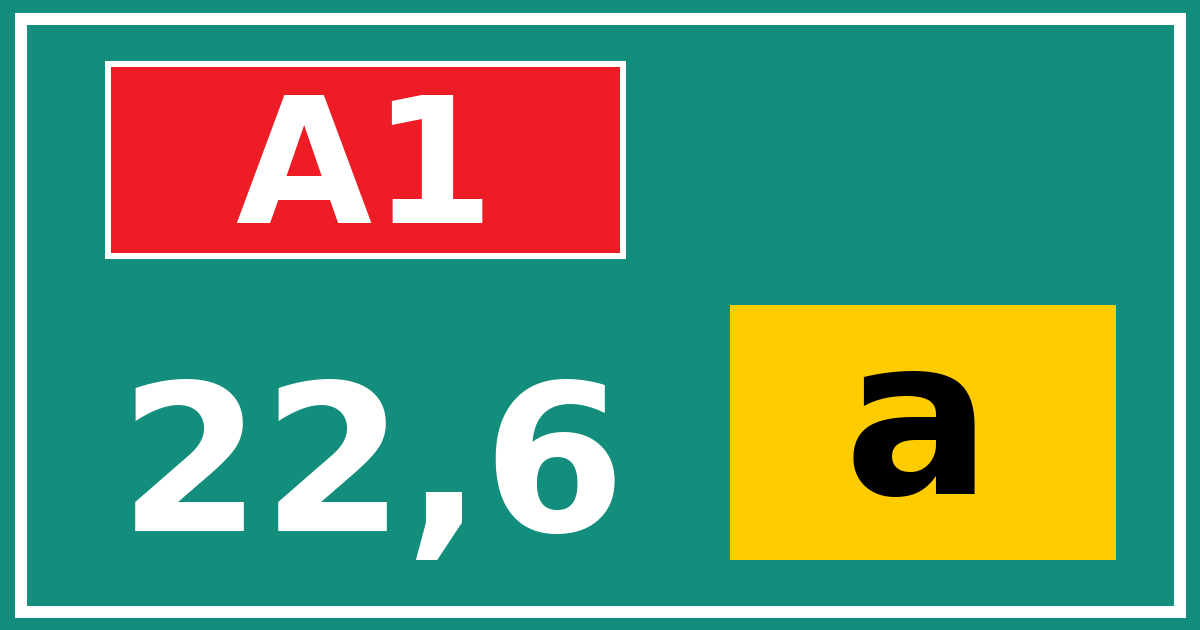 Hectometerbord A1 22,6 letter a