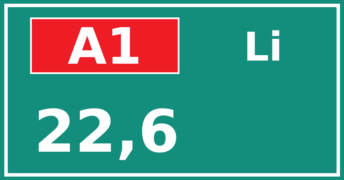 Hectometerbord A1 22,6 zijde Li
