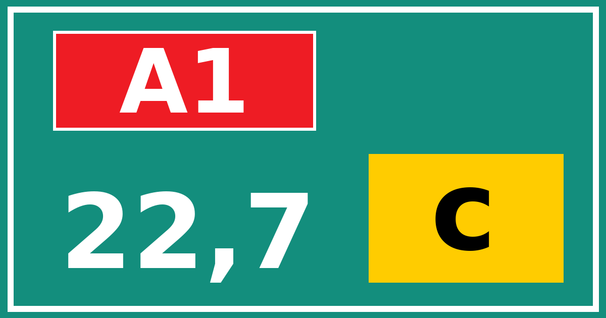 Hectometerbord A1 22,7 letter c