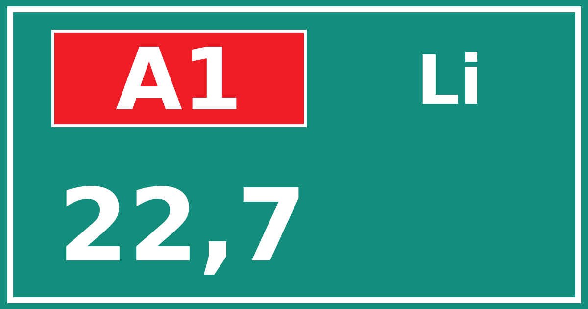 Hectometerbord A1 22,7 zijde Li