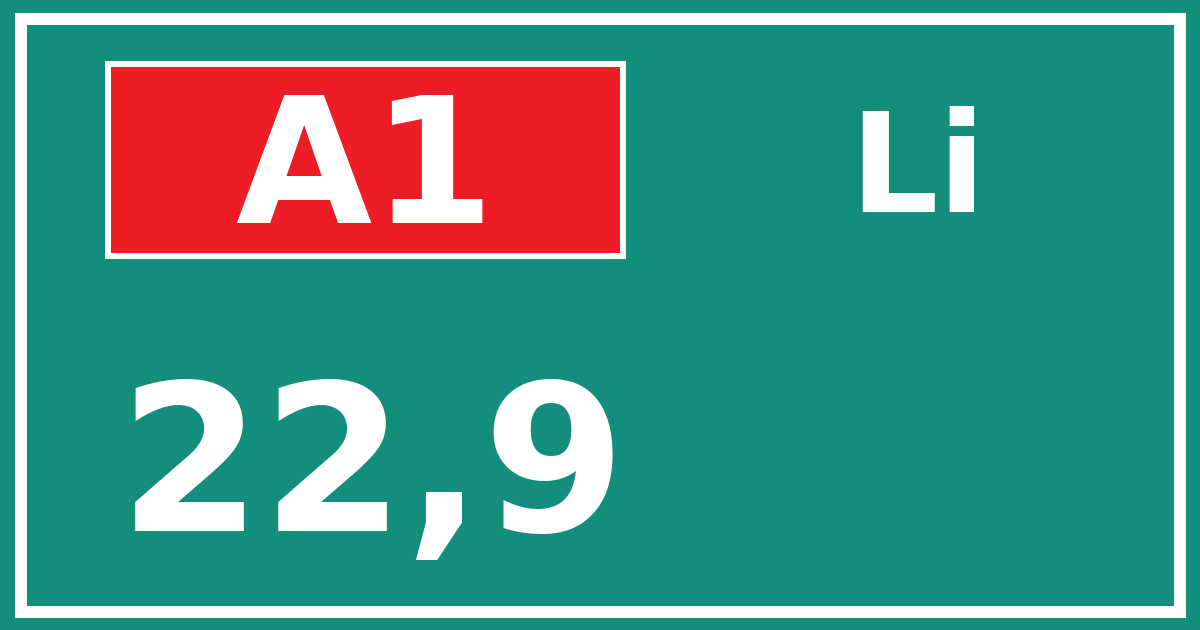 Hectometerbord A1 22,9 zijde Li