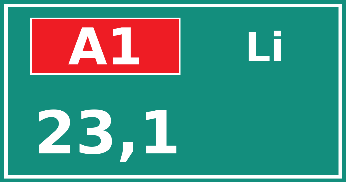 Hectometerbord A1 23,1 zijde Li