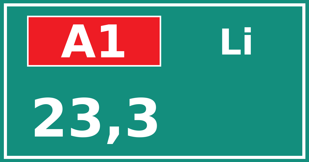 Hectometerbord A1 23,3 zijde Li