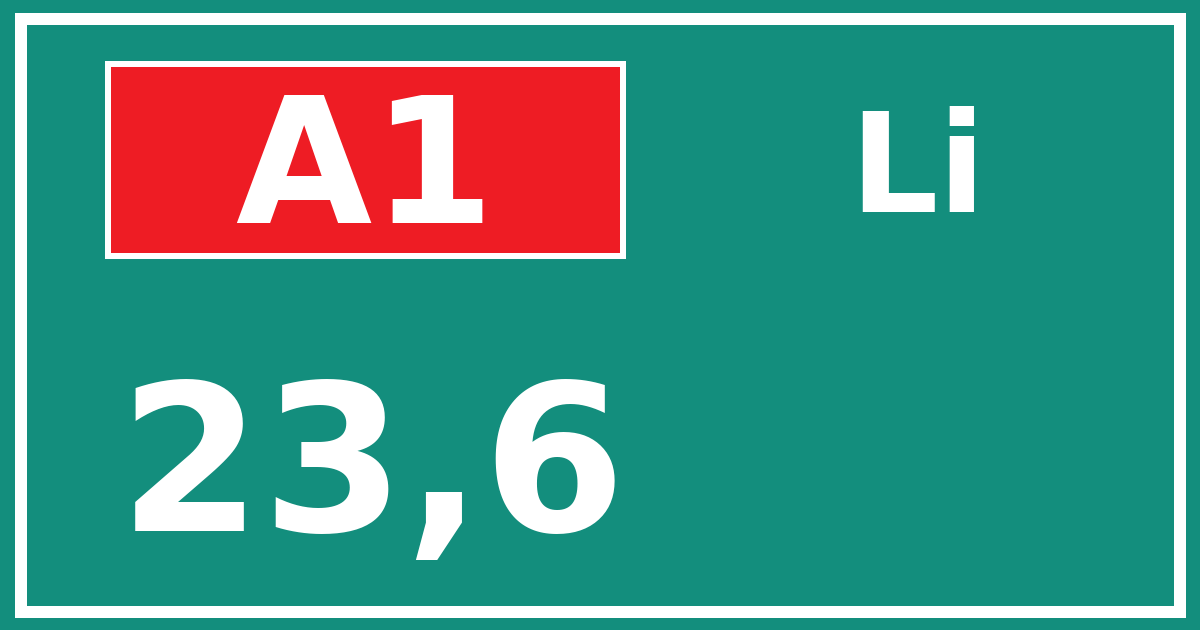 Hectometerbord A1 23,6 zijde Li