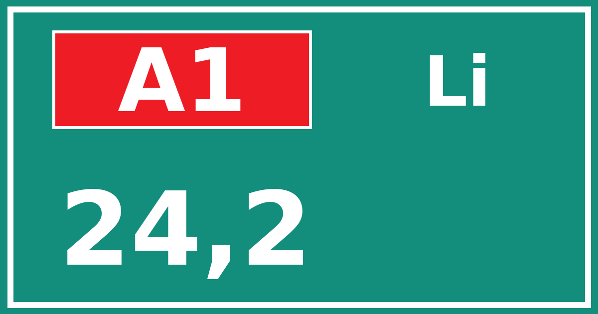 Hectometerbord A1 24,2 zijde Li