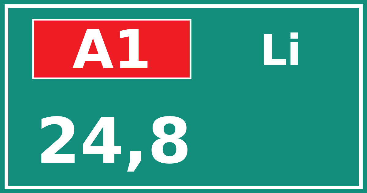 Hectometerbord A1 24,8 zijde Li