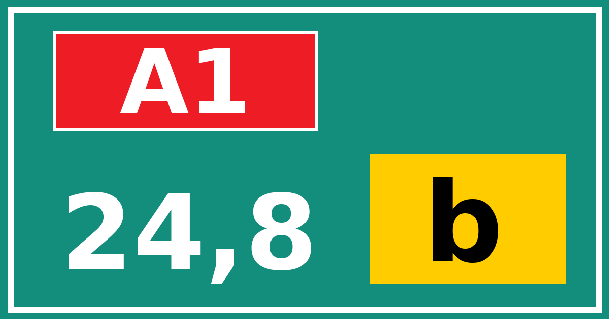 Hectometerbord A1 24,8 letter b