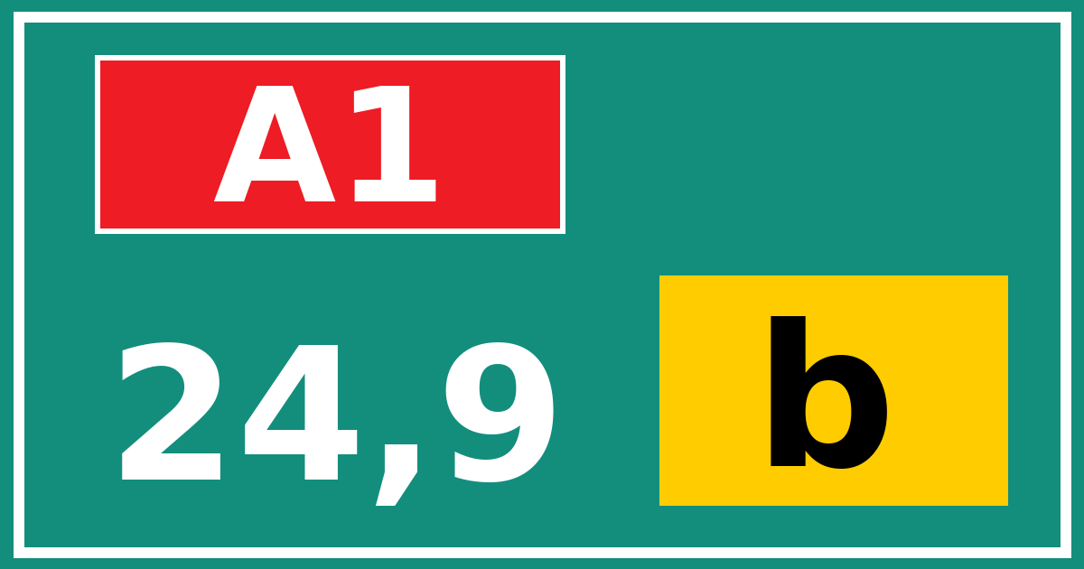 Hectometerbord A1 24,9 letter b