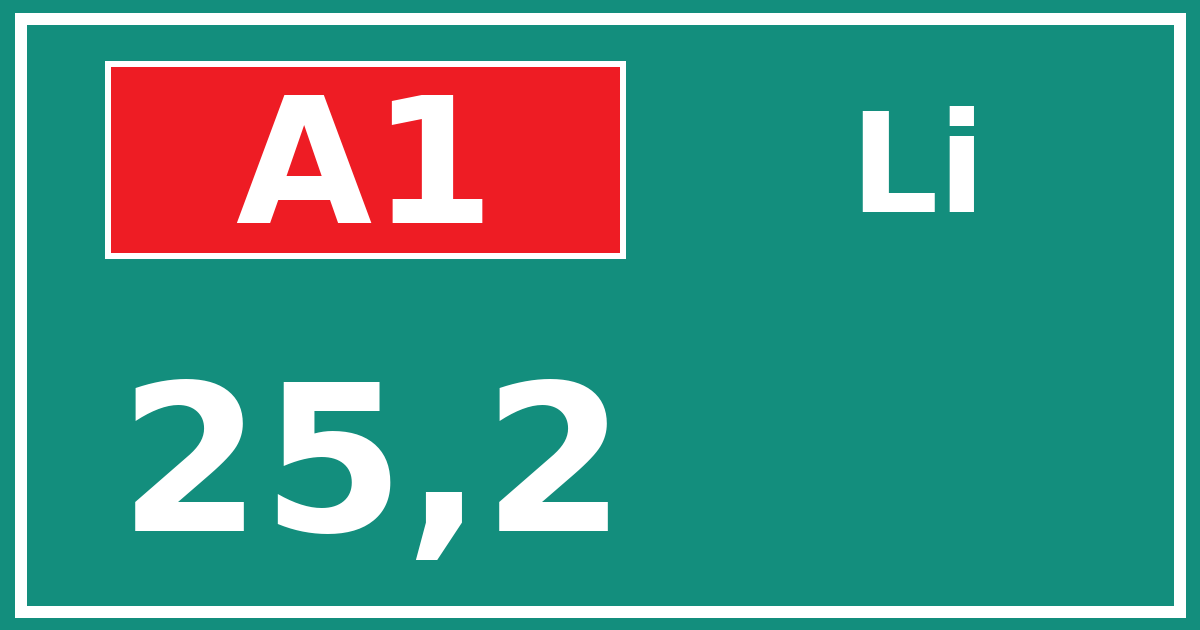 Hectometerbord A1 25,2 zijde Li
